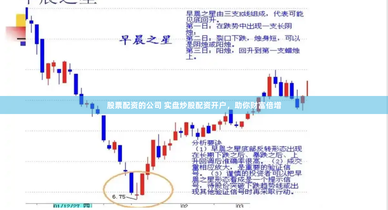 股票配资的公司 实盘炒股配资开户，助你财富倍增