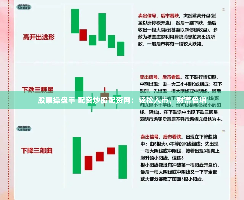 股票操盘手 配资炒股配资网：轻松入市，财富倍增