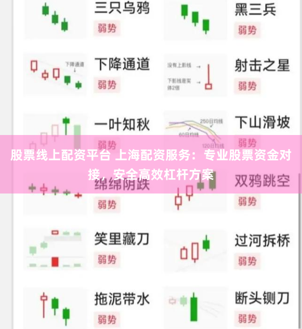 股票线上配资平台 上海配资服务：专业股票资金对接，安全高效杠杆方案