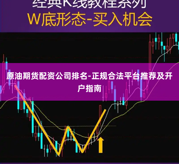 原油期货配资公司排名-正规合法平台推荐及开户指南