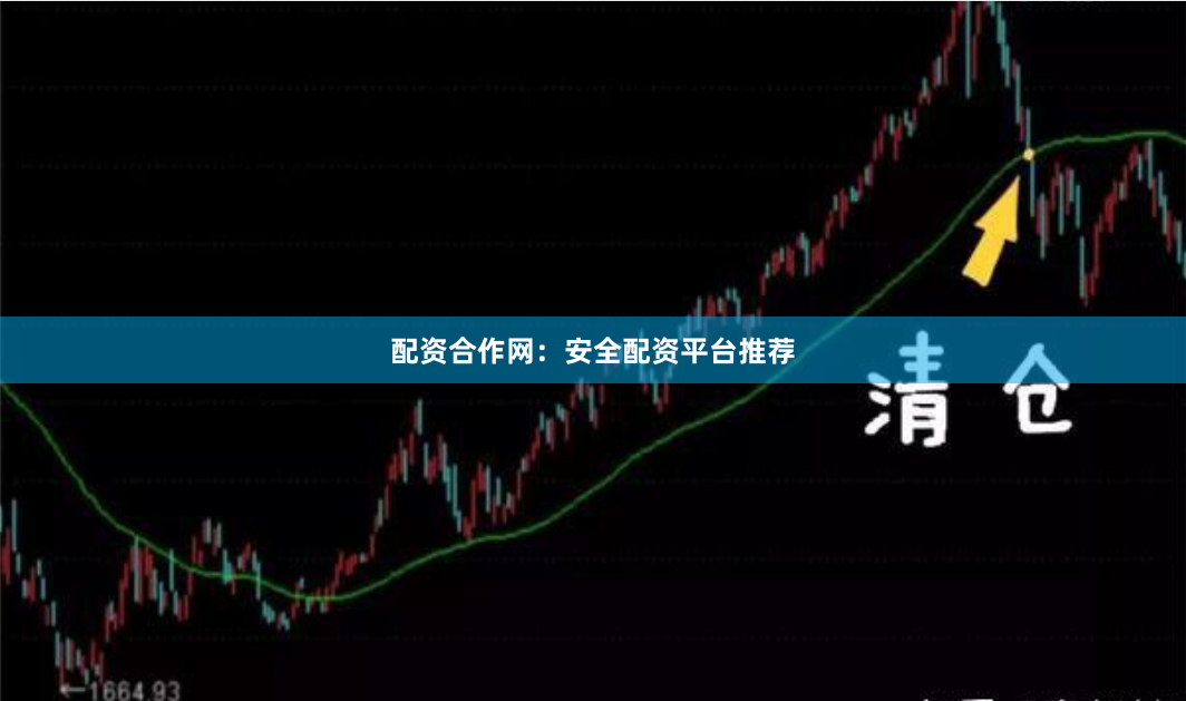 配资合作网：安全配资平台推荐